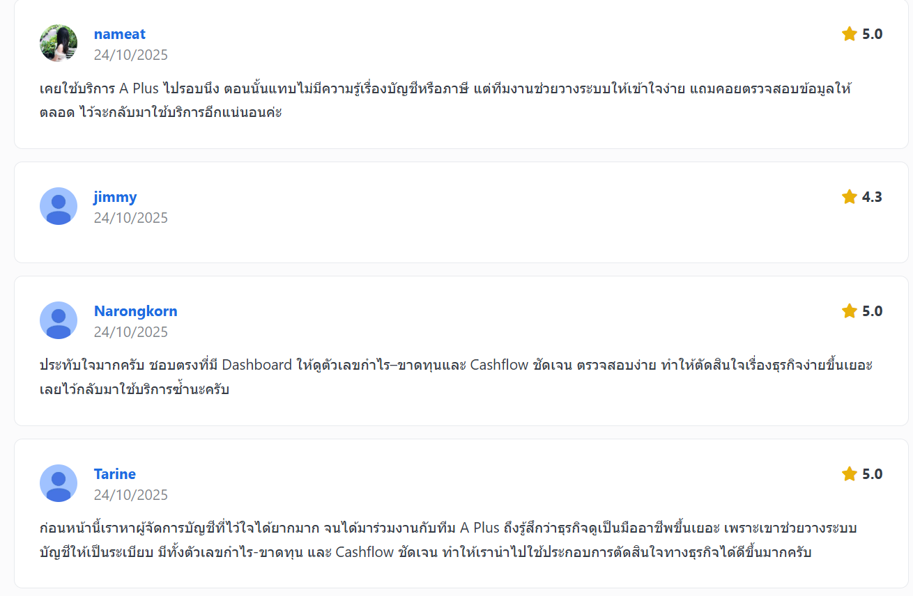 รีวิวลูกค้า Fastwork ที่พูดถึง Dashboard กำไรขาดทุน Cashflow และการอธิบายบัญชีให้เข้าใจง่าย