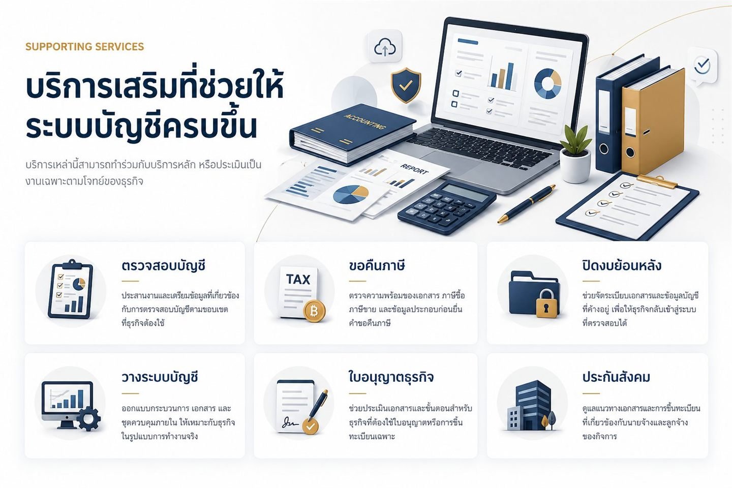 ภาพประกอบบริการเสริมด้านบัญชี ภาษี ปิดงบย้อนหลัง วางระบบบัญชี และตรวจสุขภาพกิจการ